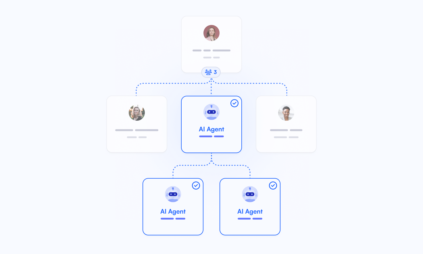 AI agents operating within a position-based org chart