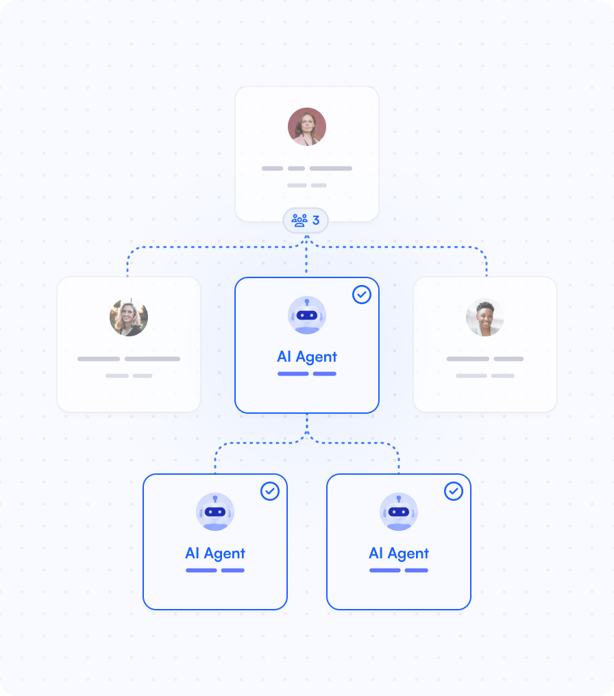 Govern AI agents through Built positions