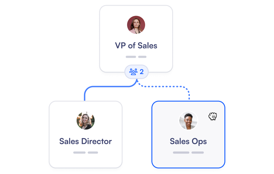 Drag and drop to make org chart updates